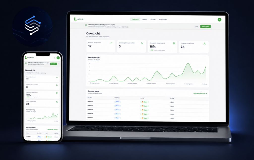 salfyn smartmockup lead dashboard